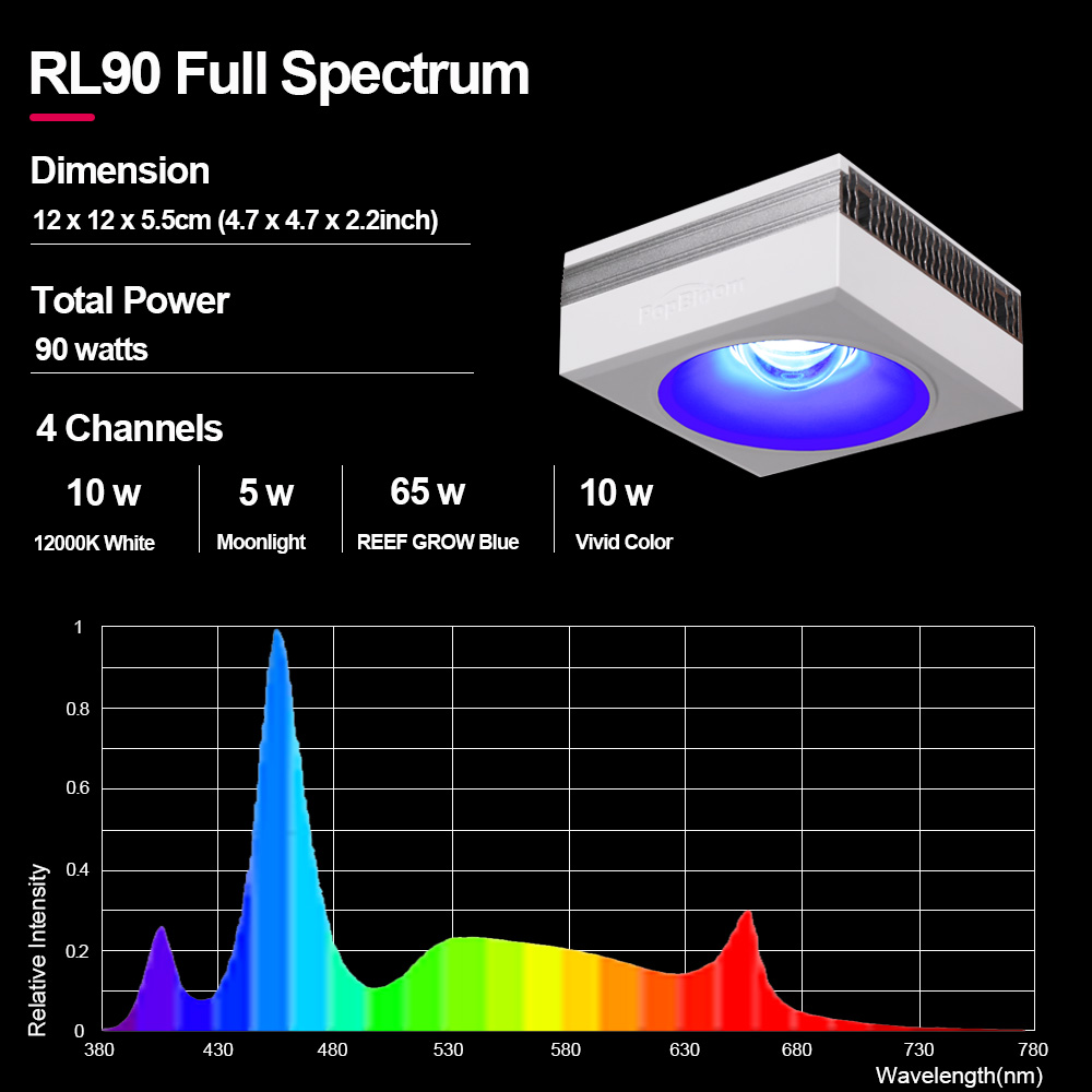 مصباح حوض السمك PopBloom RL90  - مراجعة Marine X Aquarium وسعره