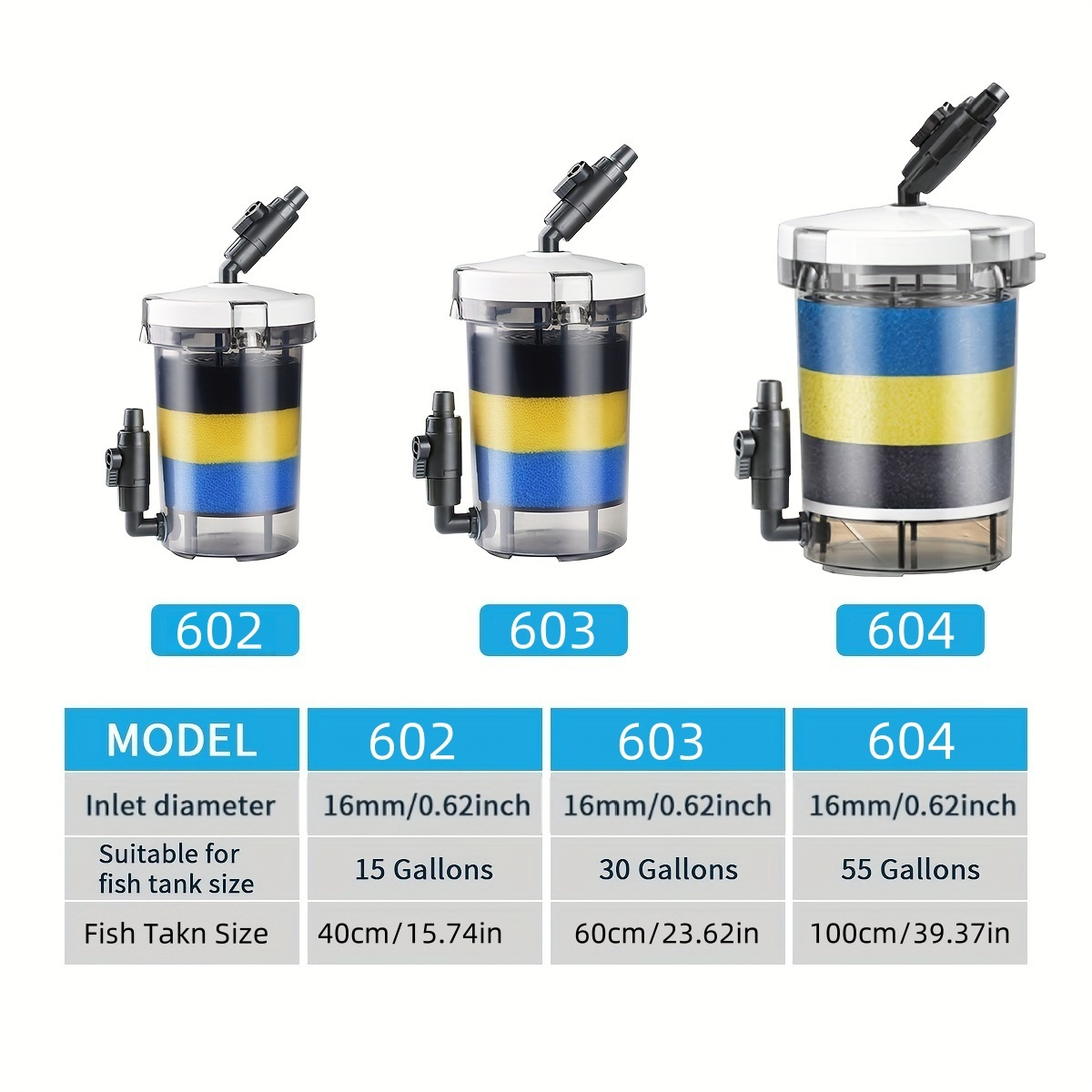 SUNSUN EW-602 EW-603 EW-604 دل - مراجعة Marine Aquarium Hardscape وسعره