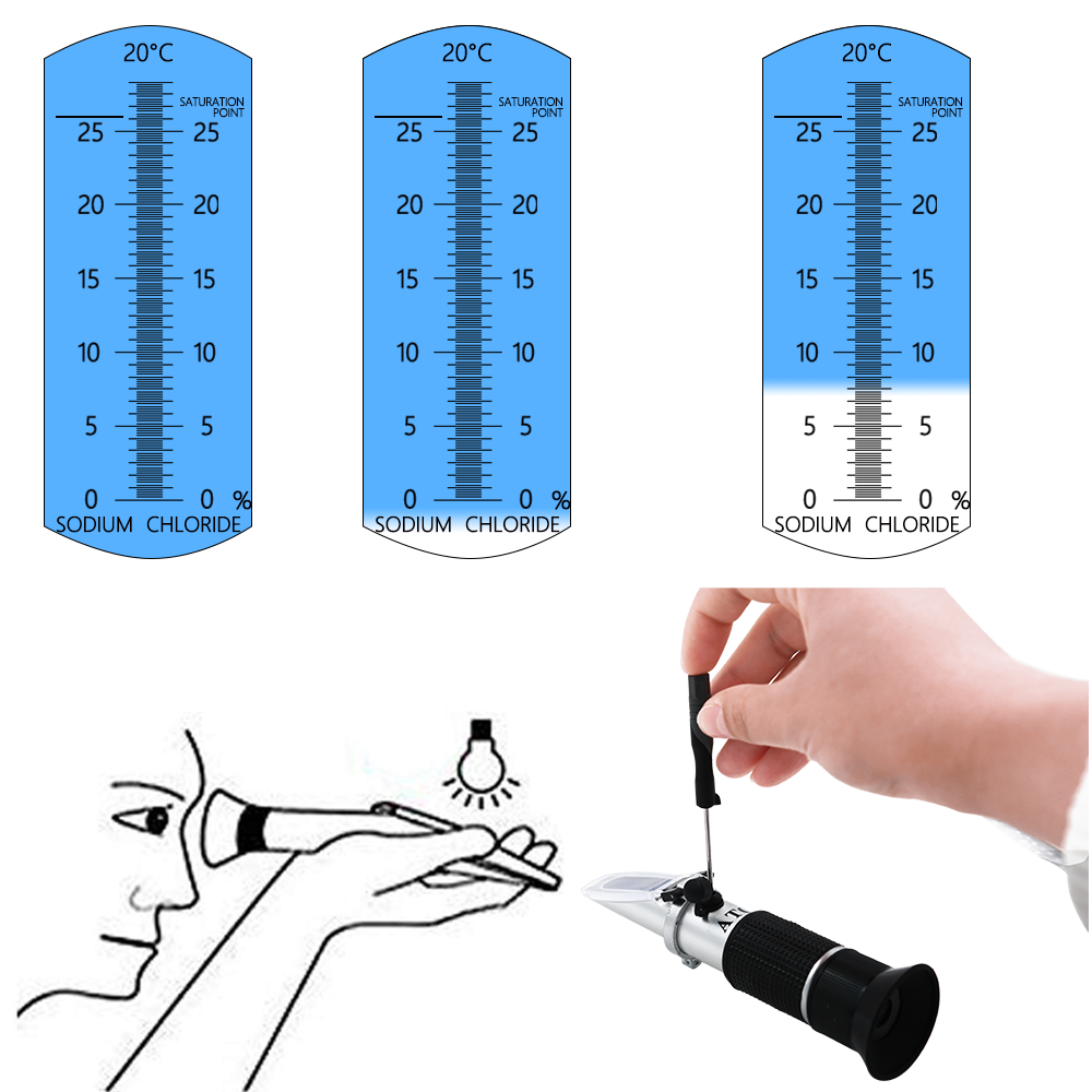 ATC مقياس انكسار مياه البحر مق - مراجعة Marine Aquarium Refractometer وسعره