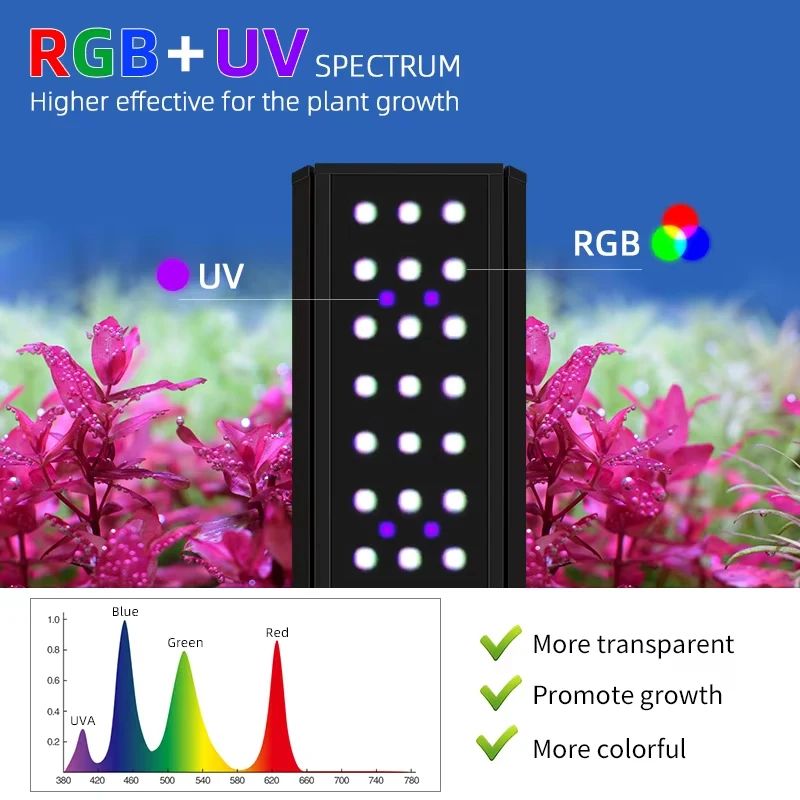 ضوء نمو النباتات المائية WEEK  - مراجعة Marine Aquarium Uv وسعره