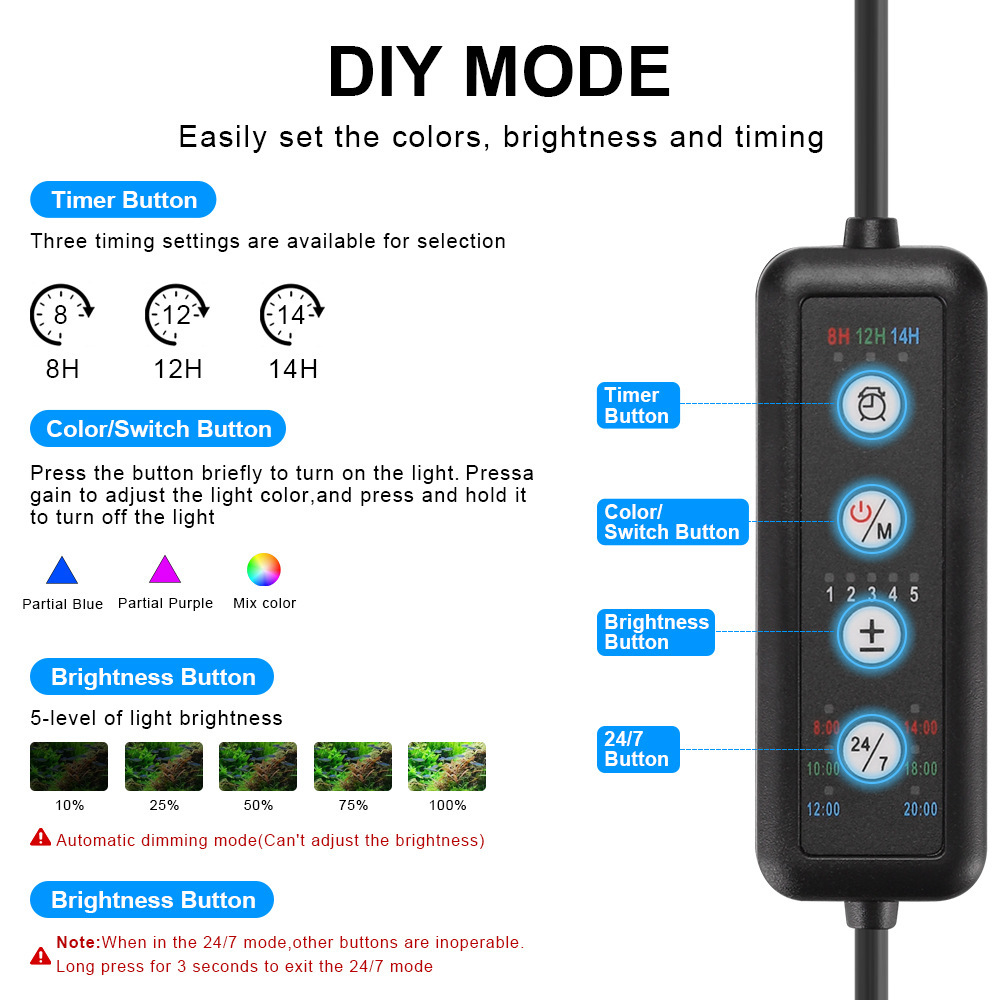 إضاءة LED للأحواض المائية بطيف - مراجعة Marine Aquarium Uv وسعره