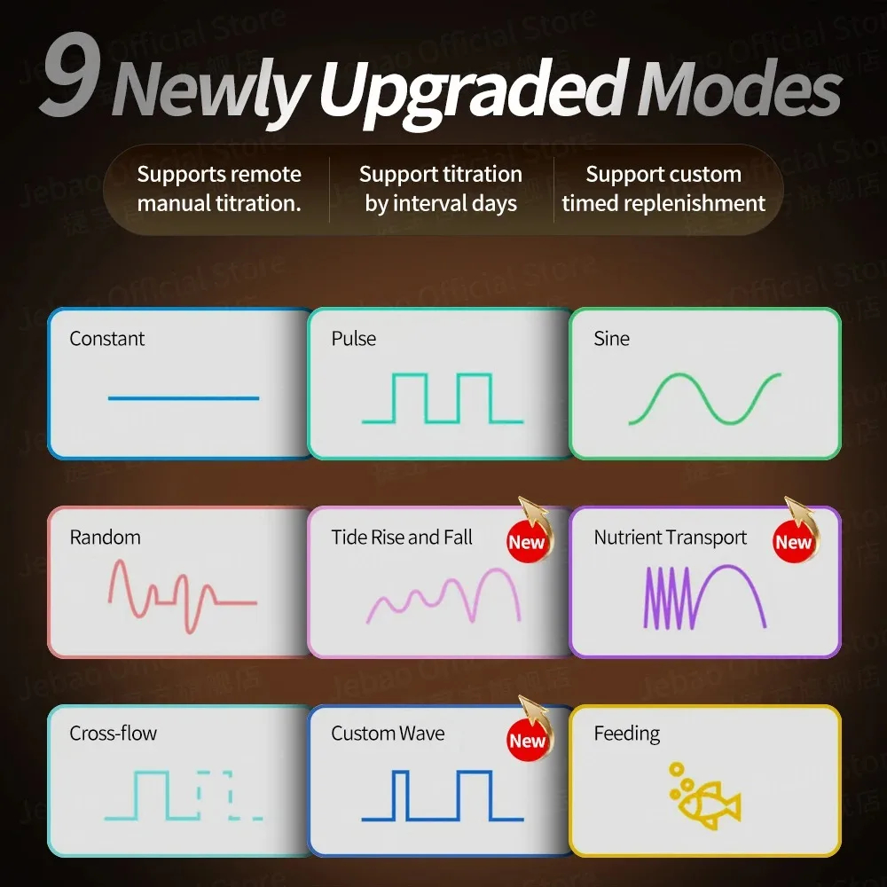 مضخة موجات جيباو جيكود GMP-10/ - مراجعة Powerhead Wave Maker وسعره