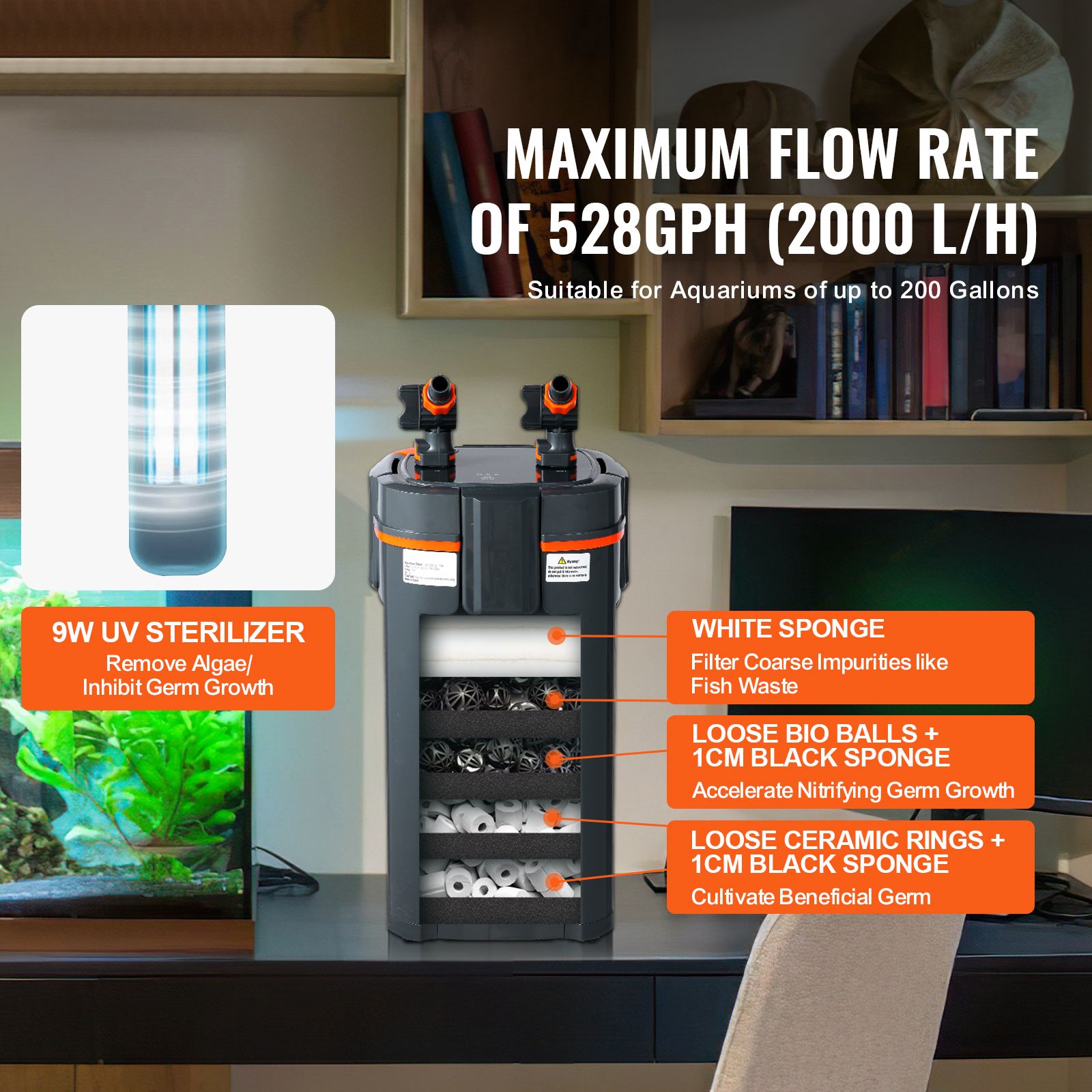 فلتر حوض السمك 528GPH، فلتر خا - مراجعة Marine Aquarium Uv وسعره